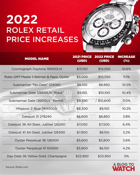 rolex chf price list|rolex watch price list.